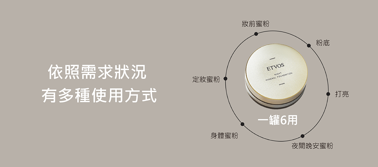 裸感入眠靜夜礦物蜜粉